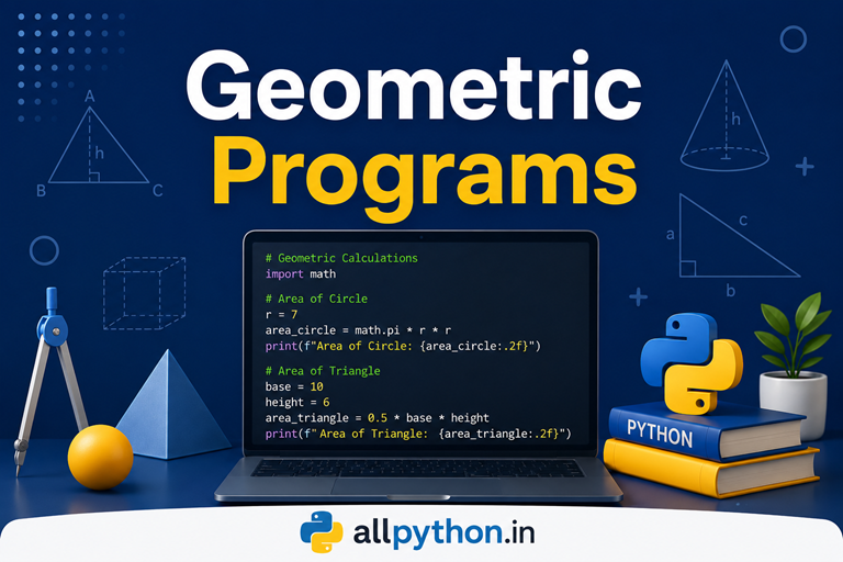 Geometric Programs